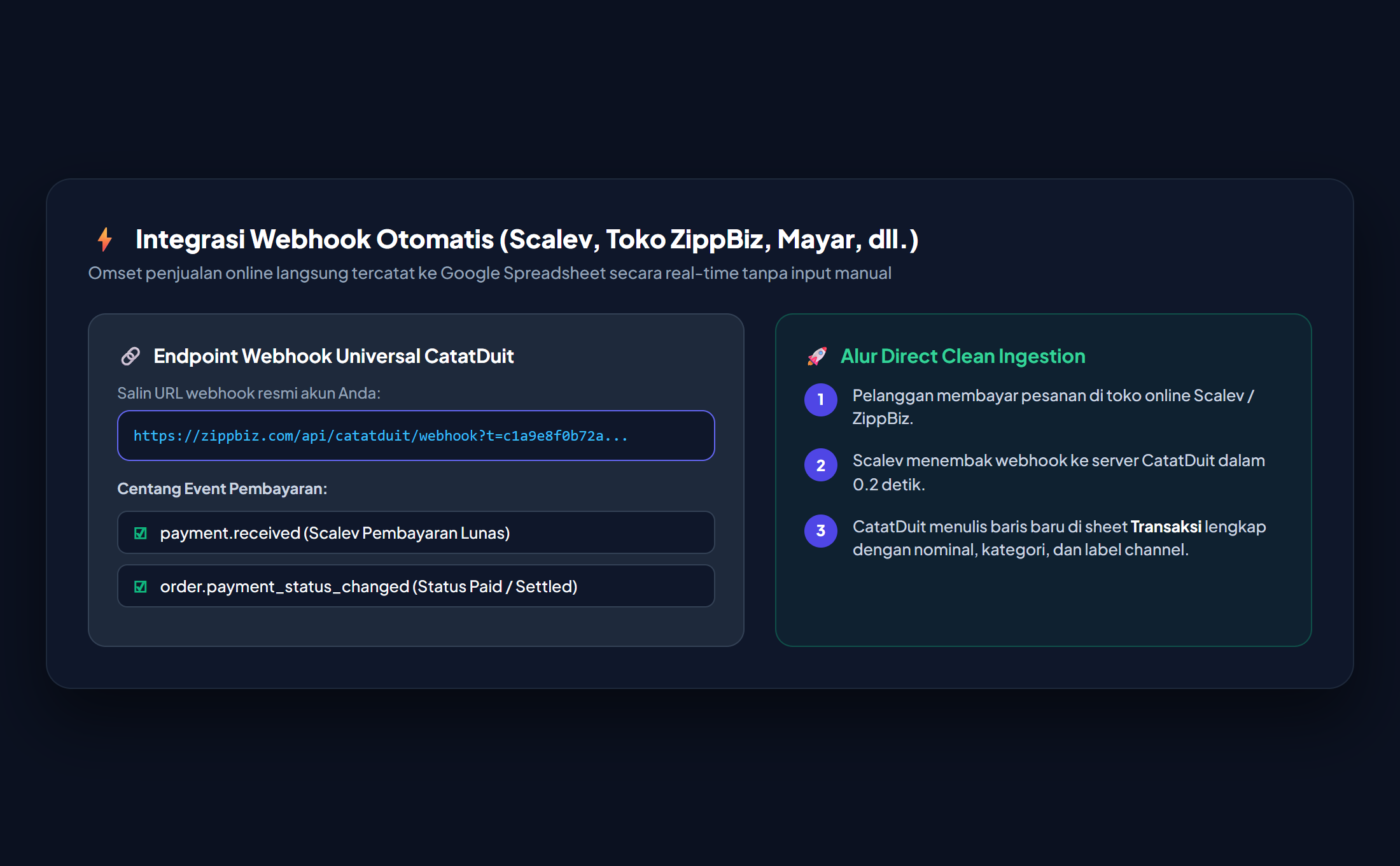 Integrasi Webhook CatatDuit